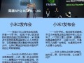 一張消失的PPT：小米和高通的冷戰